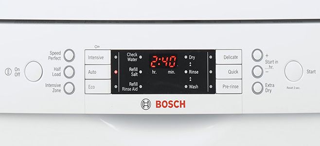 BOSCH-Màn hình hiển thị LED